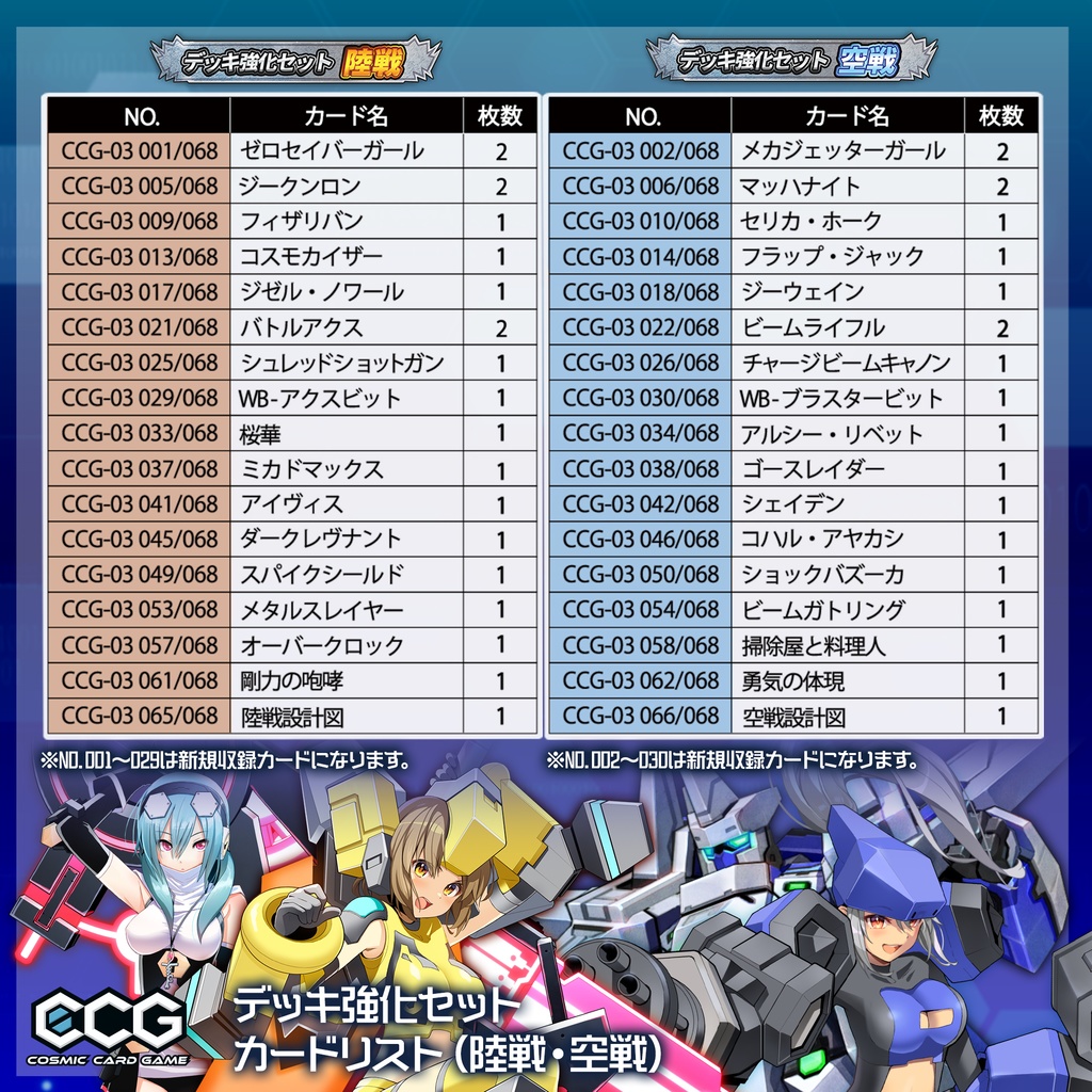 『Cosmic Card Game』デッキ強化セット