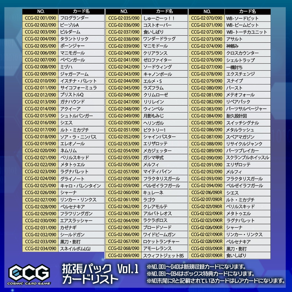 『Cosmic Card Game』拡張パック Vol.1