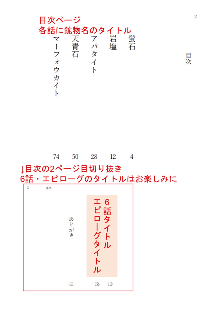 フロ監小説 ゆめみるみどり