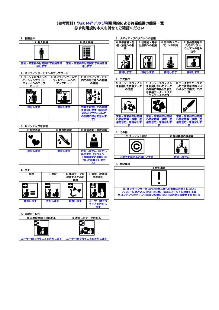 "Ask Me" バッジ【VRChat想定】