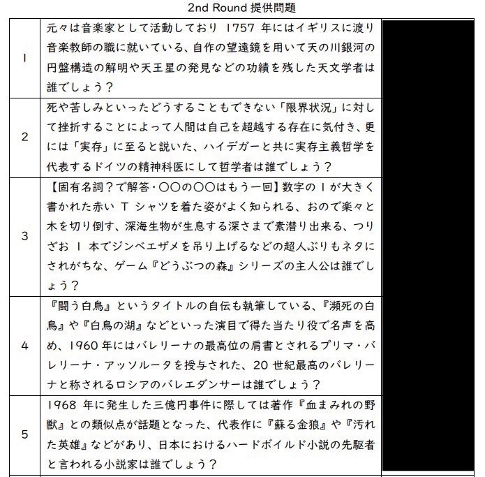 【クイズ問題集】ないしょゴミすてホール