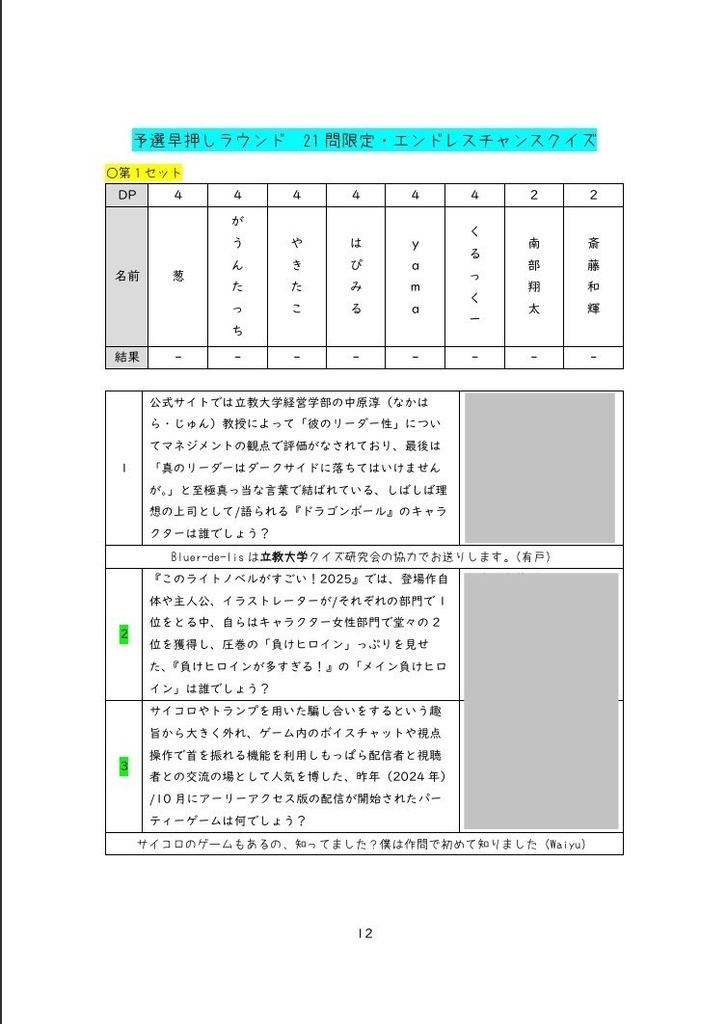 【青問】Bluer-de-lis公式記録集