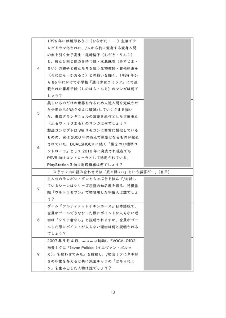 【青問】Bluer-de-lis公式記録集