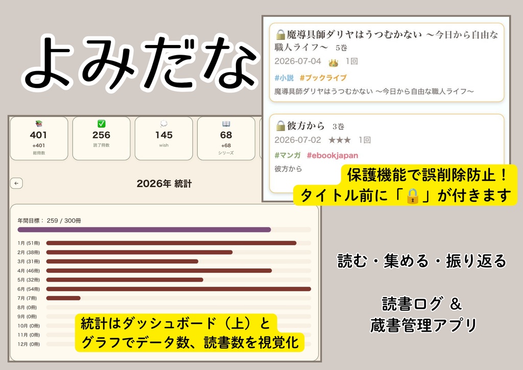 画像未使用の軽量読書ログ&蔵書管理Webアプリ「よみだな」