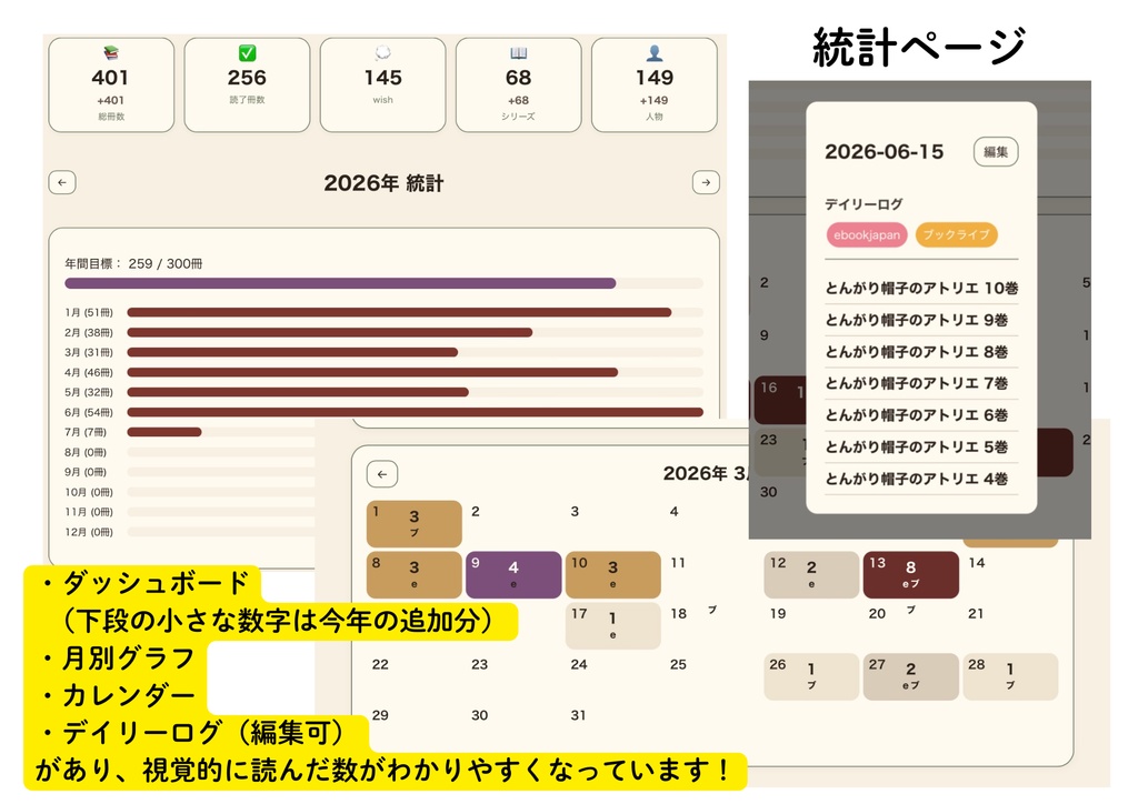 画像未使用の軽量読書ログ&蔵書管理Webアプリ「よみだな」
