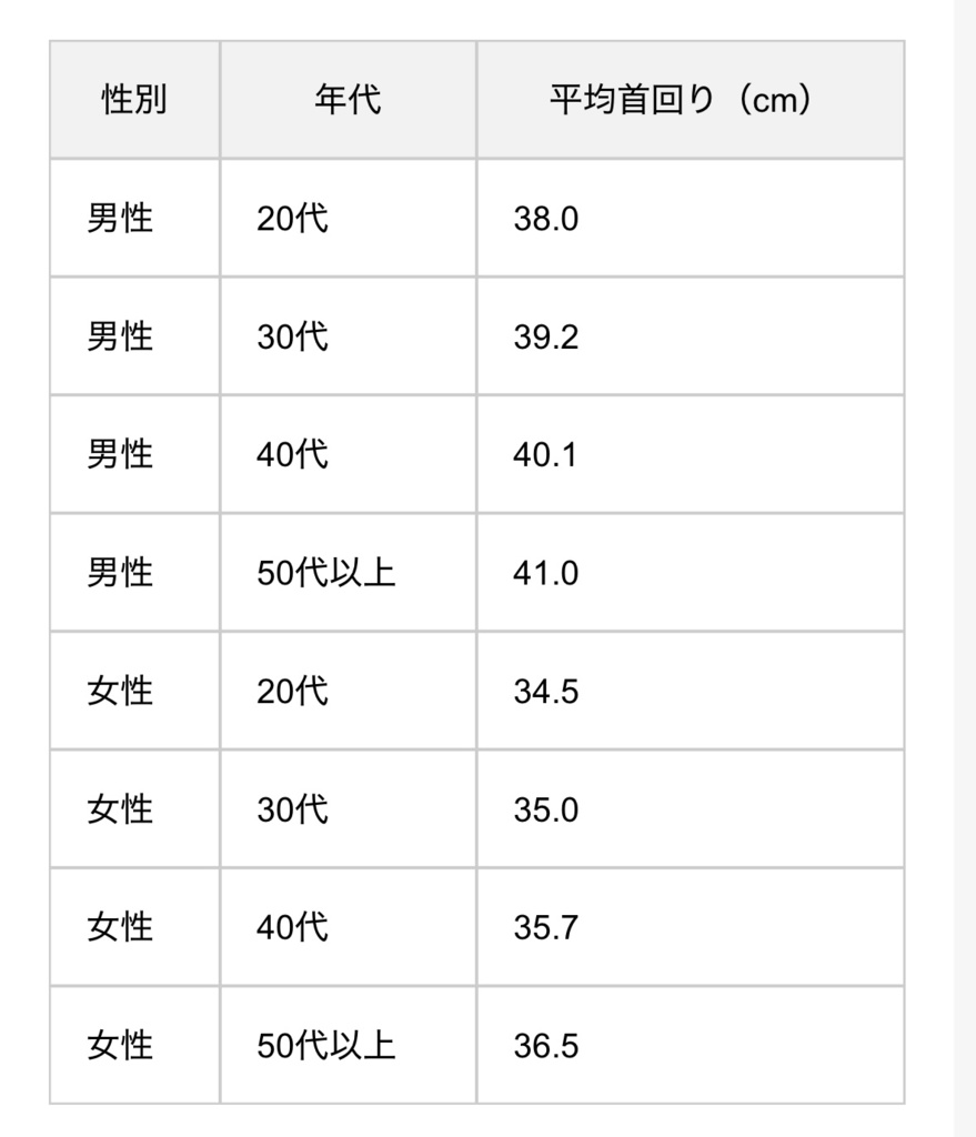 【再販版】白兎雪月バースデーグッズ【2025】