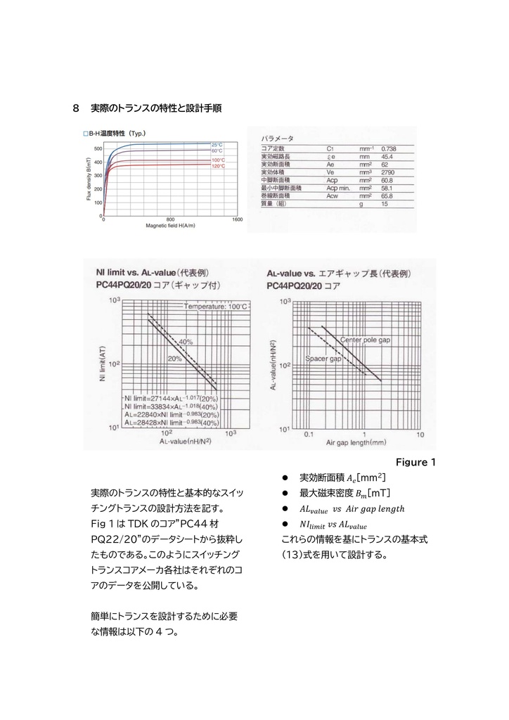 【FreeDL】"スイッチングコンバータの基礎" ①トランスの基本式と設計手順