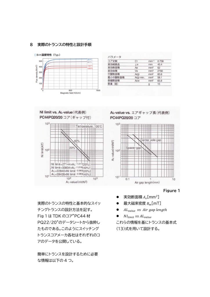 "スイッチングコンバータの基礎" ①トランスの基本式と設計手順