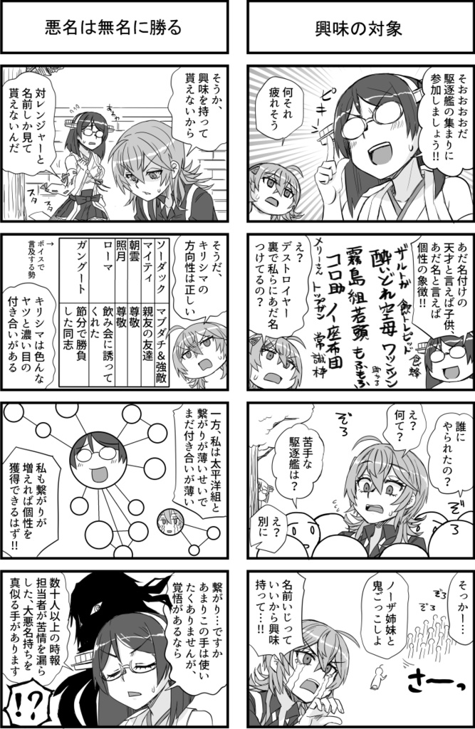 霧島さんと夜のタスカルーサ