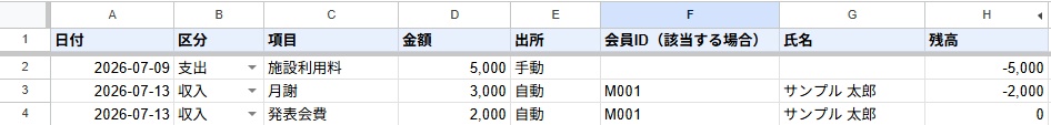 サークル・教室運営まるごとキット|出欠・会費・出納帳が自動でつながるスプレッドシート