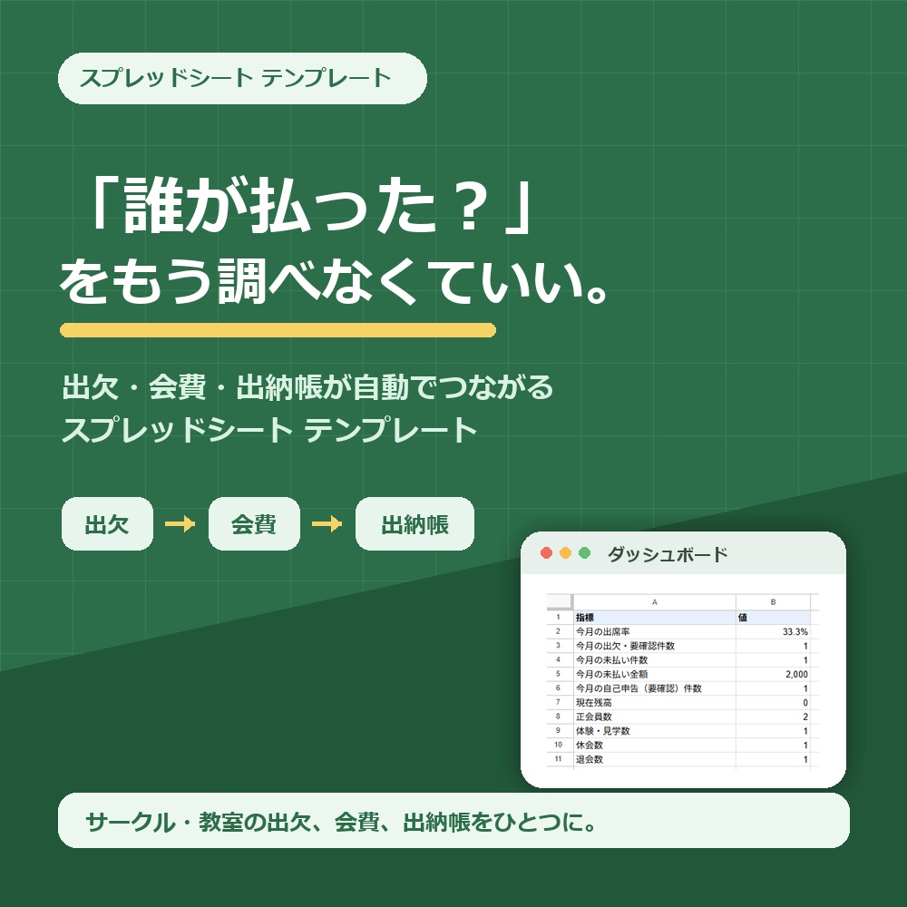 サークル・教室運営まるごとキット|出欠・会費・出納帳が自動でつながるスプレッドシート