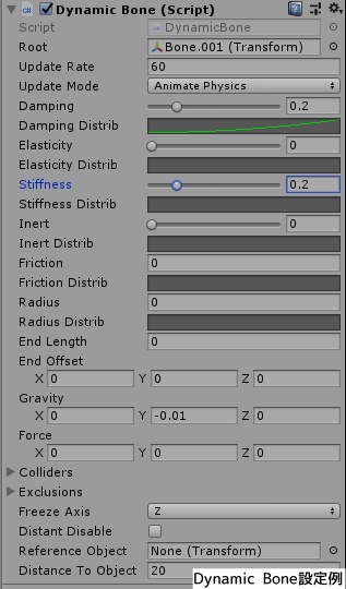 ホテルキー(Hotel key)