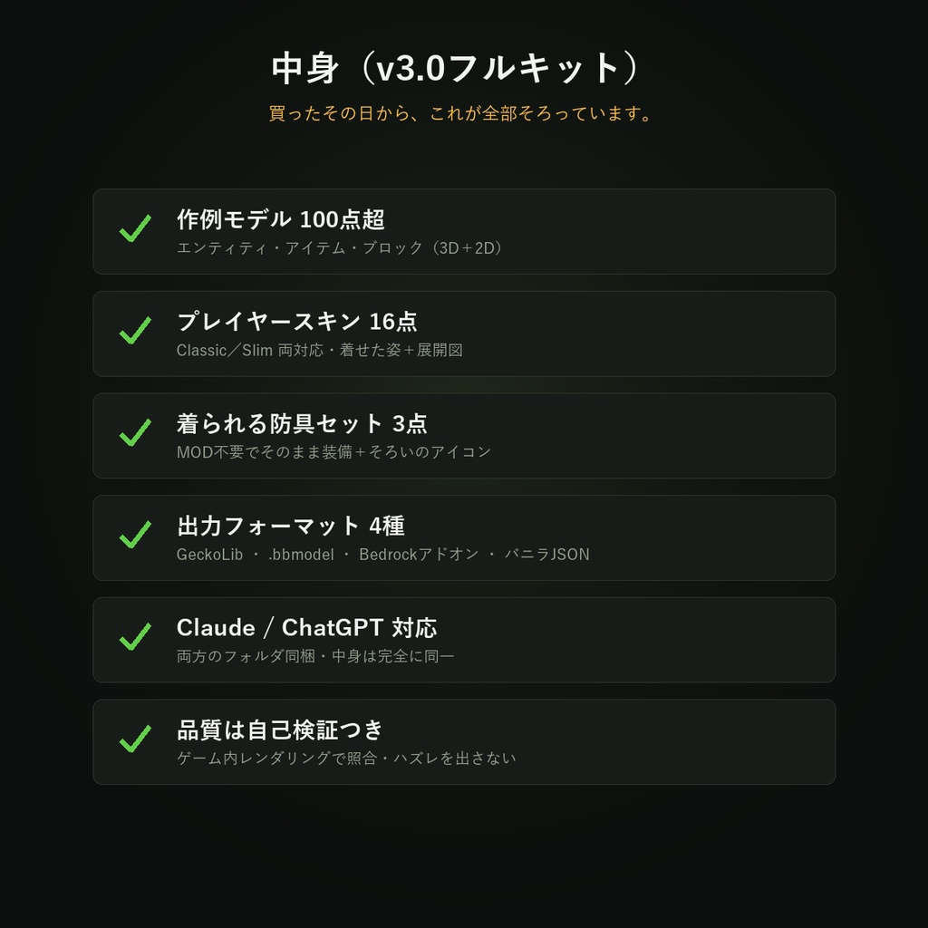 mc-model-kit v3.0 | 一行で完成品のMinecraftアセット【DL版・買い切り】