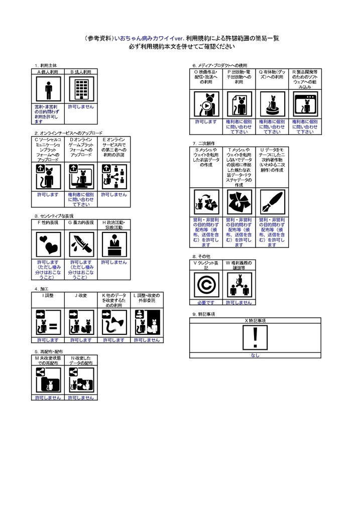 【Vroid】いおちゃん 病みカワイイver.(UnityPackage版)