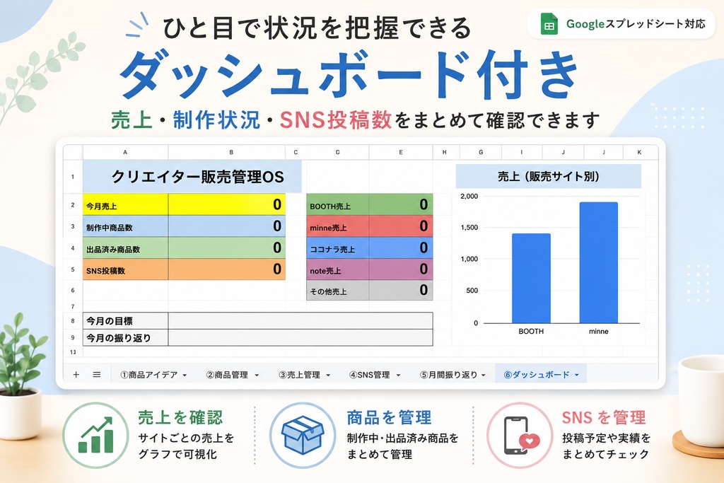 副業クリエイター販売管理OS|商品管理・売上管理・SNS管理ができるGoogleスプレッドシート
