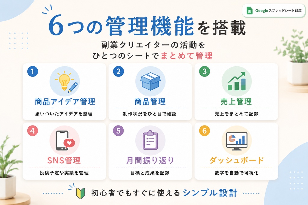 副業クリエイター販売管理OS|商品管理・売上管理・SNS管理ができるGoogleスプレッドシート
