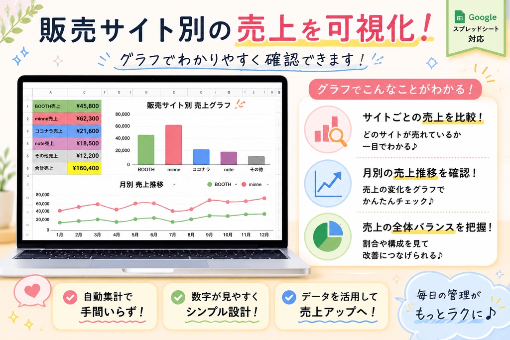 副業クリエイター販売管理OS|商品管理・売上管理・SNS管理ができるGoogleスプレッドシート