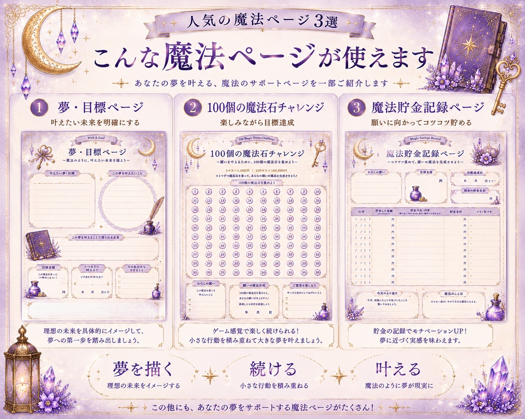 願いを叶える魔法手帳|夢マップ・未来レター・感謝ノート収録|PDFダウンロード版