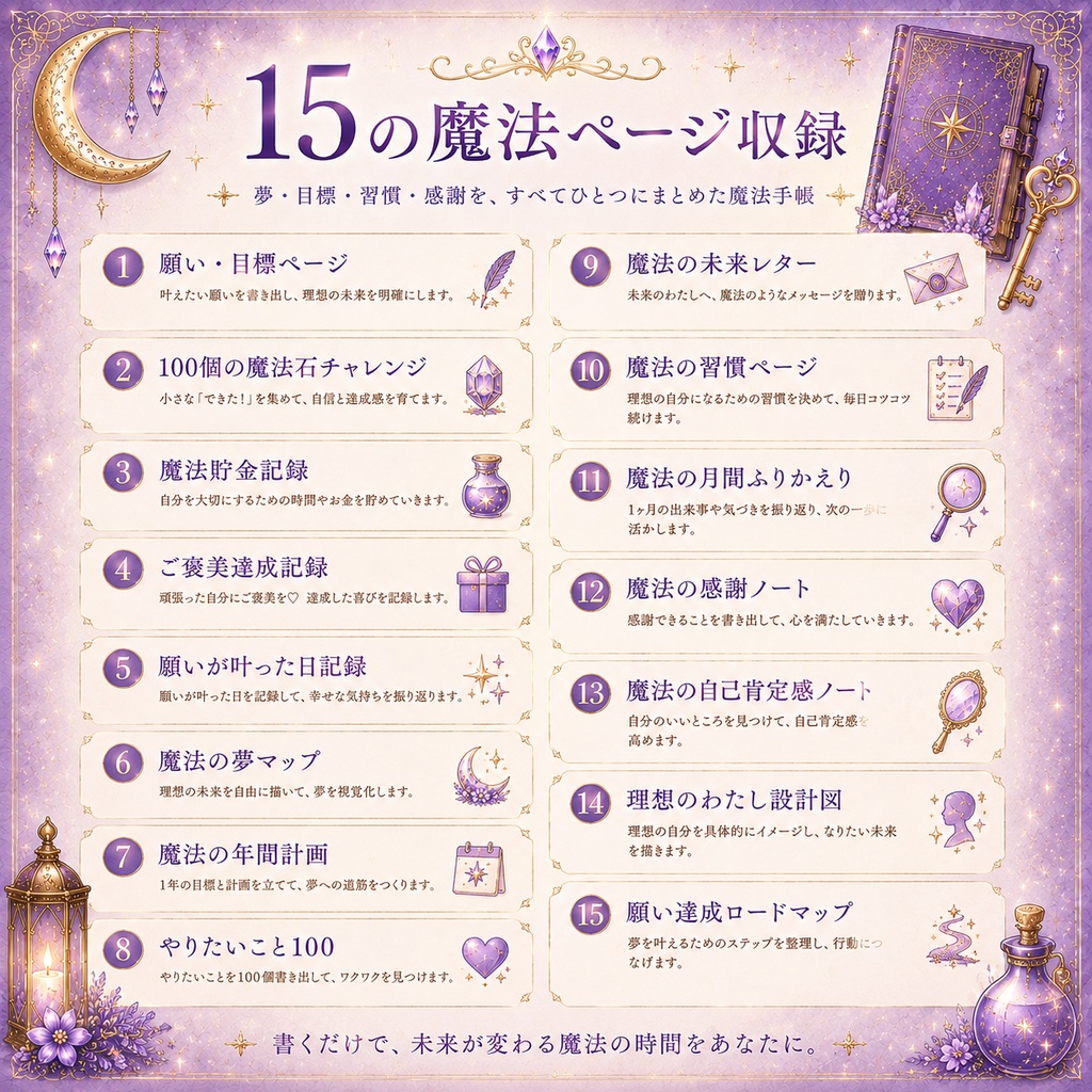 願いを叶える魔法手帳|夢マップ・未来レター・感謝ノート収録|PDFダウンロード版