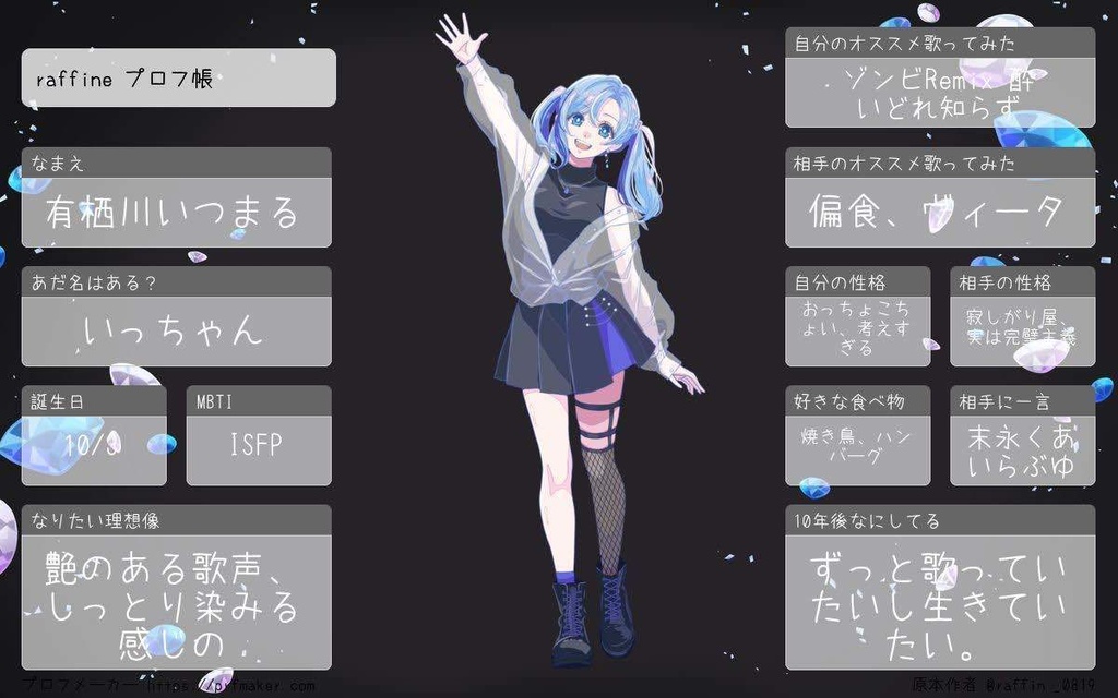 raffiné  プロフィール  ver.有栖川いつまる