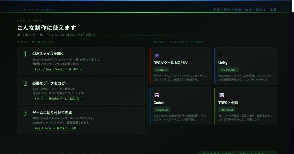 🎮 RPG制作者向け データ素材集 vol.1 ゲームにそのまま使えるファンタジーデータ450点 CSV形式