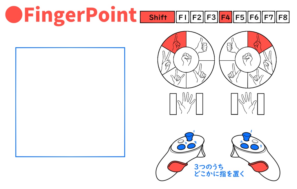 Cc0 Vrcハンドサイン一覧表 デスクトップモード Vive Oculus向け 梅干大好きっ子クラブ Booth
