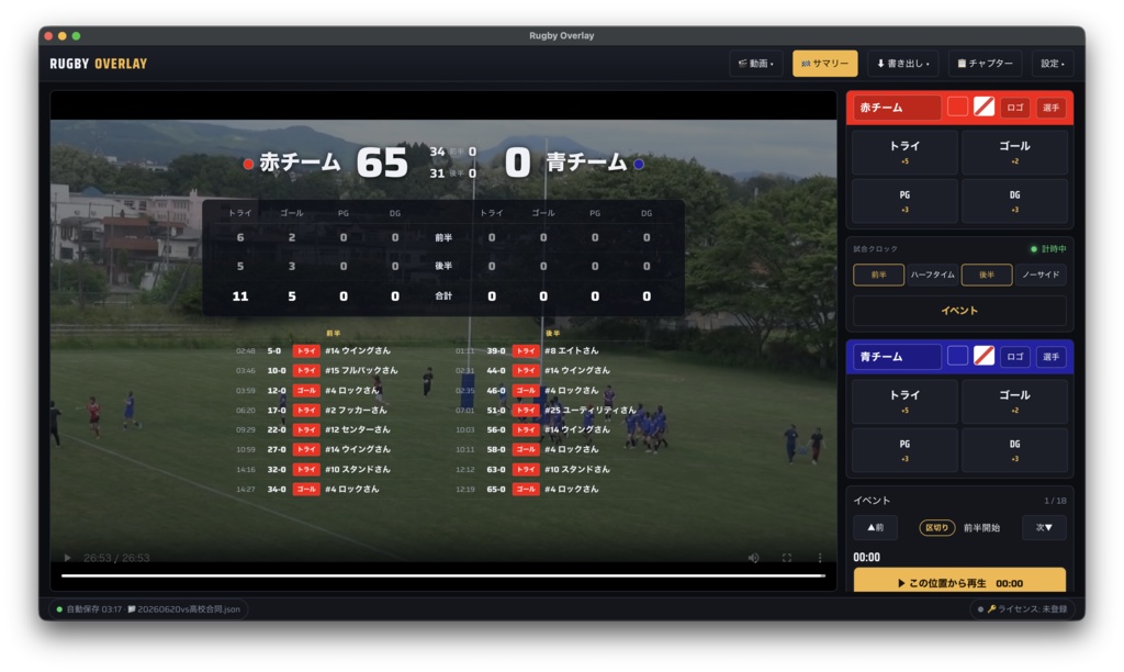 Rugby Overlay 本体(体験版・無料)|ラグビー試合動画にスコアボード・得点テロップを焼き込むMacアプリ