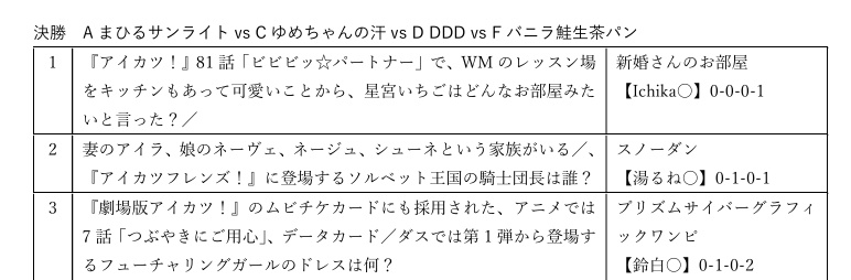 冊子版|たけカニ・たけトラ クイズ大会問題集3冊セット