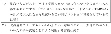 冊子版|第5回大アイカツクイズまつり!問題集