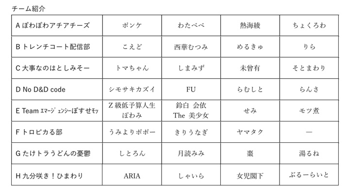 冊子版|たけトラ!2 クイズ大会問題集