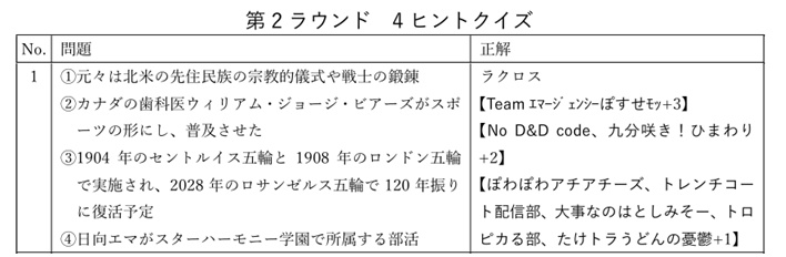 PDF版|たけトラ!2 クイズ大会問題集