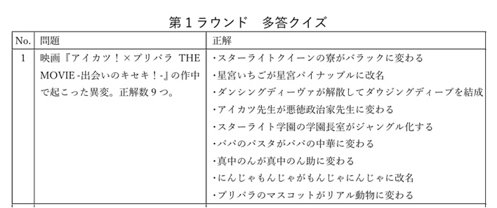 PDF版|たけトラ!2 クイズ大会問題集