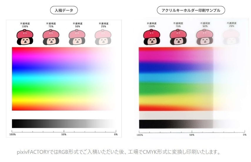 きみ(苺)に夢中