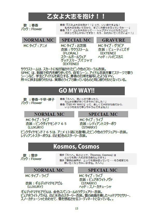 アイドルマスターシャイニーTVパーフェクトプロデューサーガイドブック