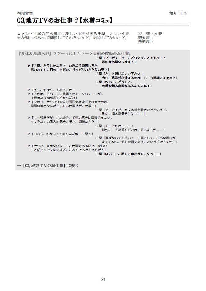 アイドルマスター2パーフェクトプロデューサーガイドブック 上