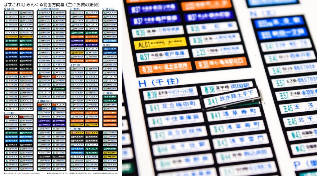 ばすこれ用 都営バス前面方向幕でーた その２ あやはね編集所 Booth