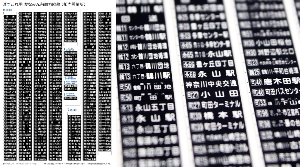 バスコレ用 かなちゅう前面方向幕データ(都内)