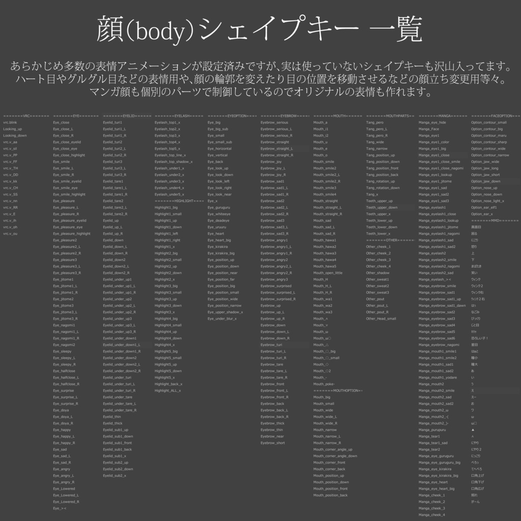 オリジナル3Dモデル 「スキミア」#Skimmia3D