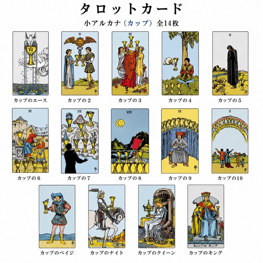 【全選択肢】金運5択