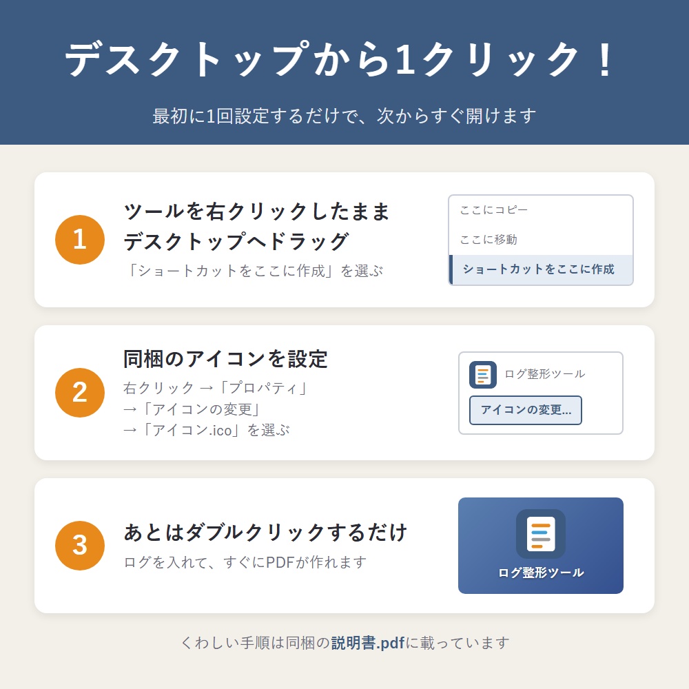 ココフォリアのログを入れるだけでいい感じに読みやすくしてくれるツール