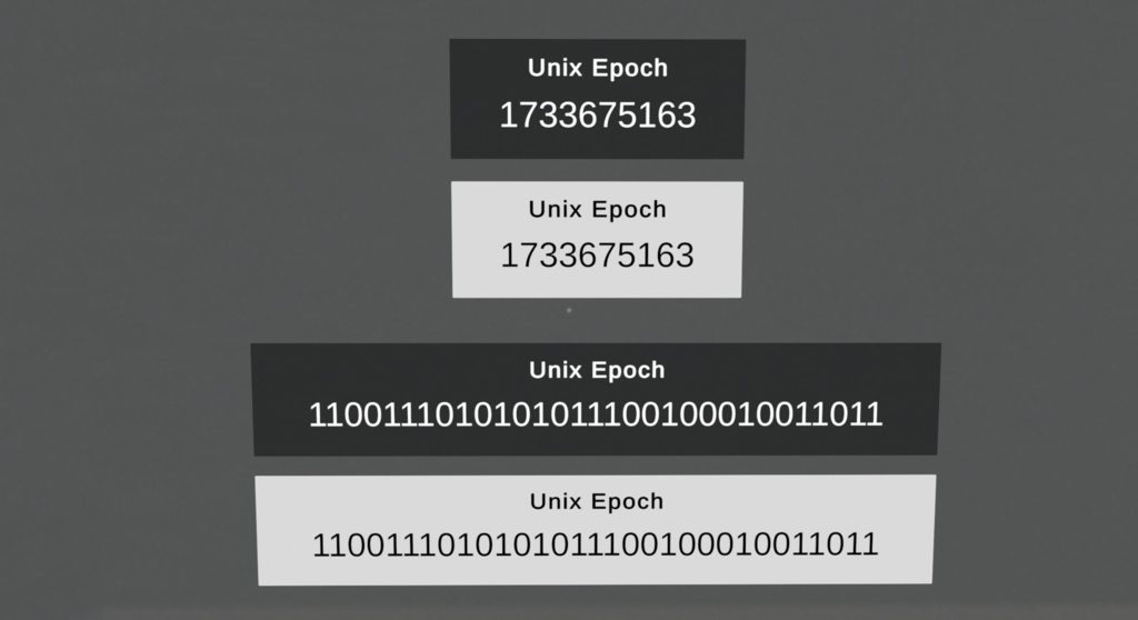 VRChat Udonギミック Unix時間時計