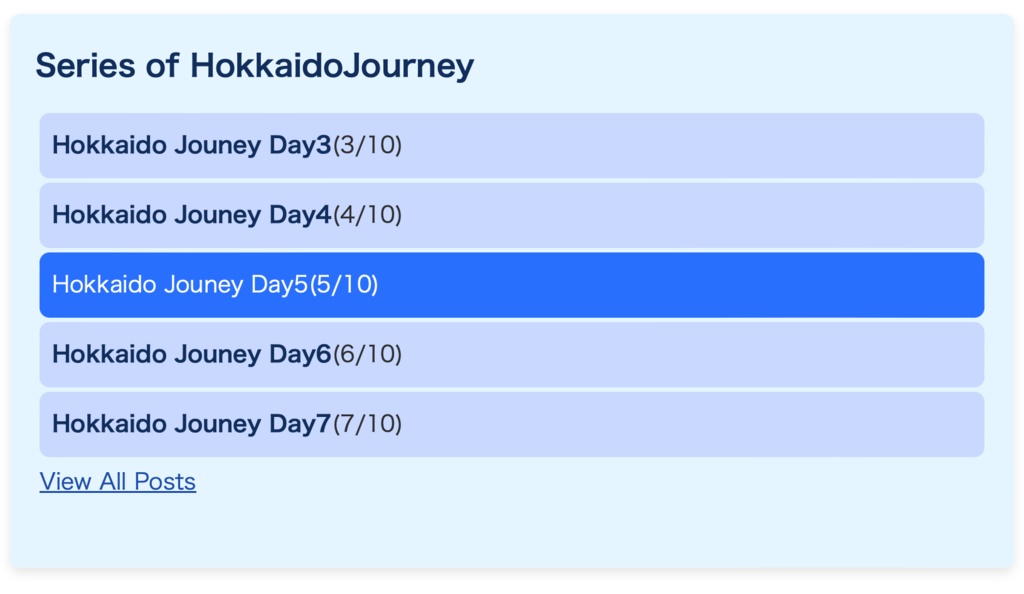 『Tagged-Series』タグから記事間の連載目次を作るプラグイン