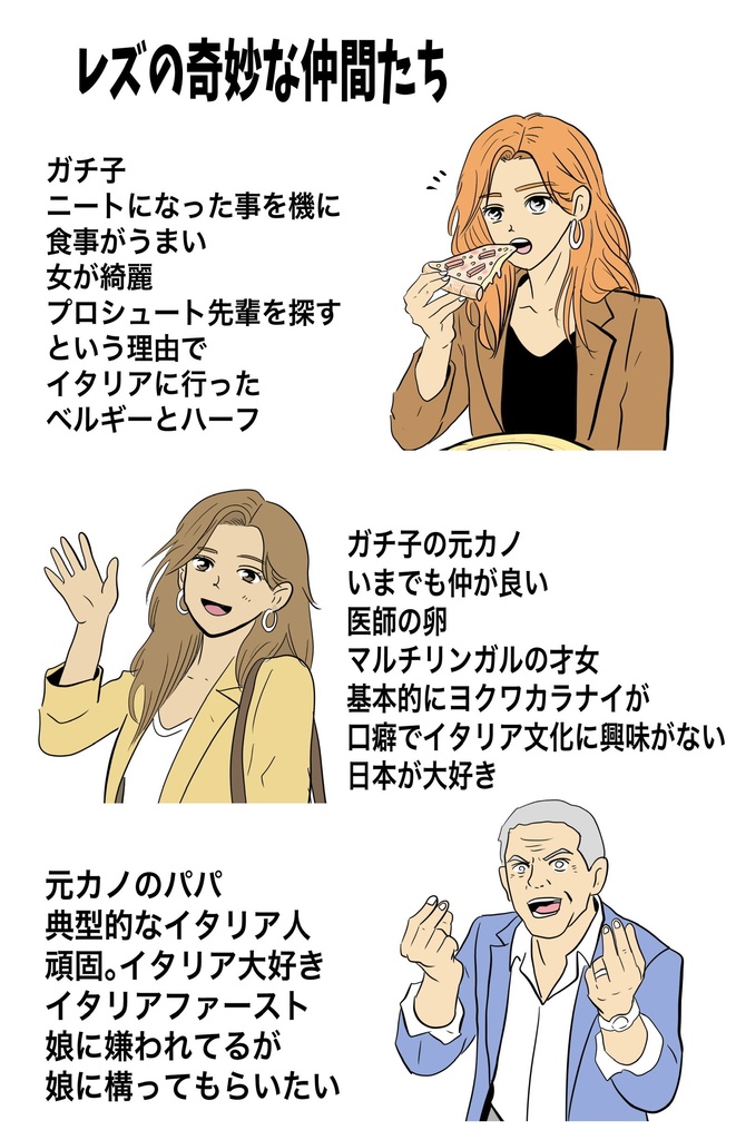 🇪🇺ガチコの奇妙な冒険|EU・イタリア編🇮🇹