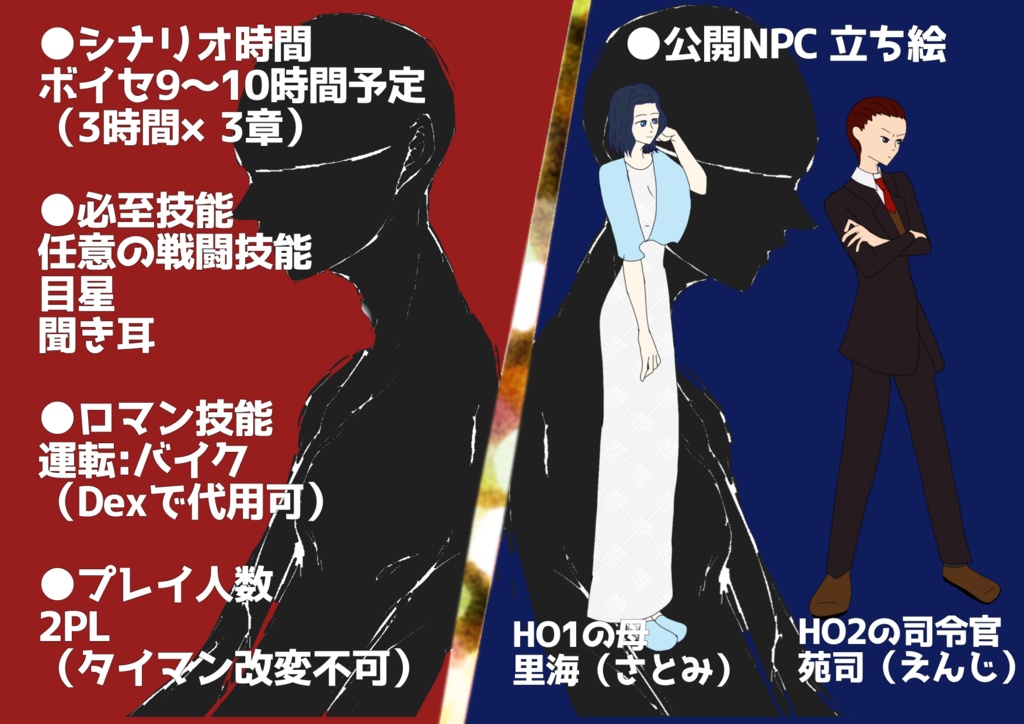 【CoC6th】The War of the hope and mythology