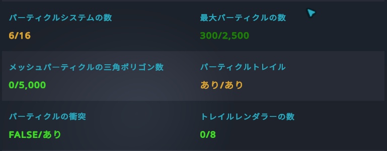 【パーティクル8種類】Legendary Aureola【VRChat想定・MA対応】