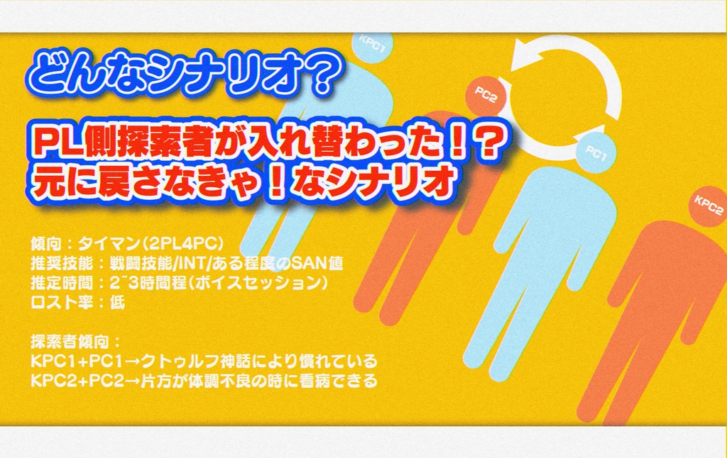 CoCシナリオ【俺の相棒が入れ替わった件について】SPLL:E189483