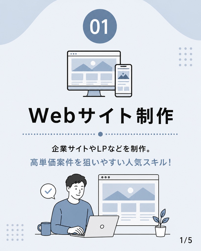 Instagram投稿テンプレート|男性向けIT副業5選|Canva編集可能