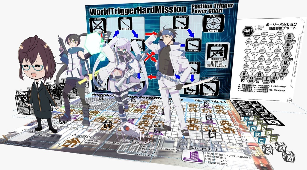 WorldTriggerTRPG HardMission ~キミもボーダー隊員になろう!~(電子書籍PDF)