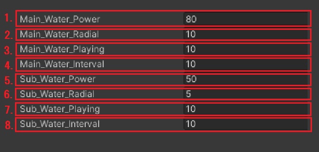 【噴水調節付き斗】憩いの噴水(3種デザイン)