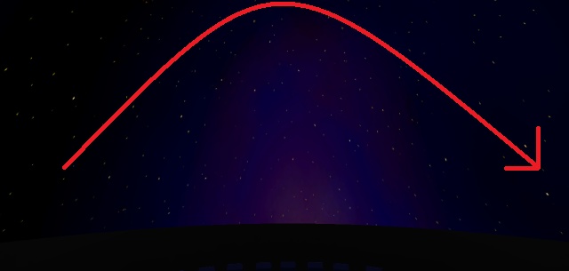 【星が廻る】プラネタリウム(半天球型)